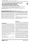 Cover page: Transcriptional Reprogramming Differentiates Active from Inactive ESR1 Fusions in Endocrine Therapy-Refractory Metastatic Breast Cancer.