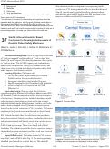 Cover page: Sim/QI: A Novel simulation based curriculum for meaningful achievement of resident Patient Safety milestones