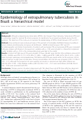 Cover page: Epidemiology of extrapulmonary tuberculosis in Brazil: a hierarchical model