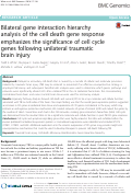 Cover page: Bilateral gene interaction hierarchy analysis of the cell death gene response emphasizes the significance of cell cycle genes following unilateral traumatic brain injury