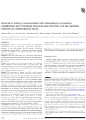 Cover page: Anemia in infancy is associated with alterations in systemic metabolism and microbial structure and function in a sex-specific manner: an observational study