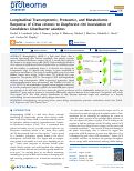 Cover page: Longitudinal Transcriptomic, Proteomic, and Metabolomic Response of Citrus sinensis to Diaphorina citri Inoculation of Candidatus Liberibacter asiaticus