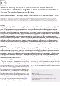 Cover page: Statistical linkage analysis of substitutions in patient-derived sequences of genotype 1a hepatitis C virus nonstructural protein 3 exposes targets for immunogen design.