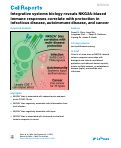 Cover page: An NKG2A biased immune response confers protection for infection, autoimmune disease, and cancer
