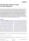 Cover page: The N2A region of titin has a unique structural configuration