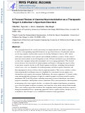 Cover page: A Focused Review of Gamma Neuromodulation as a Therapeutic Target in Alzheimers Spectrum Disorders.