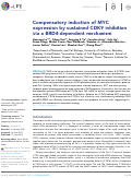 Cover page: Compensatory induction of MYC expression by sustained CDK9 inhibition via a BRD4-dependent mechanism