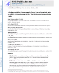 Cover page: Pain Susceptibility Phenotypes in Those Free of Knee Pain With or at Risk of Knee Osteoarthritis: The Multicenter Osteoarthritis Study