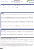 Cover page: Prevalence and diversity of TAL effector-like proteins in fungal endosymbiotic Mycetohabitans spp.