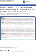 Cover page: Antitumor effects of L-BLP25 Antigen-Specific tumor immunotherapy in a novel human MUC1 transgenic lung cancer mouse model