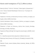 Cover page: Atomic-scale investigations of Ti3C2T x MXene surfaces