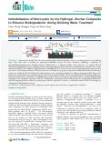 Cover page: Immobilization of Microcystin by the Hydrogel–Biochar Composite to Enhance Biodegradation during Drinking Water Treatment