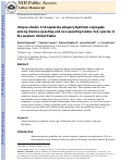 Cover page: Unique strains of Anaplasma phagocytophilum segregate among diverse questing and non-questing Ixodes tick species in the western United States