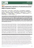 Cover page: The evolutionary dynamics of extrachromosomal DNA in human cancers.