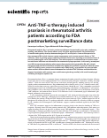 Cover page: Anti-TNF-α therapy induced psoriasis in rheumatoid arthritis patients according to FDA postmarketing surveillance data