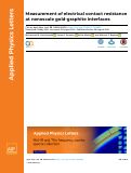 Cover page: Measurement of electrical contact resistance at nanoscale gold-graphite interfaces