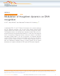 Cover page: Modulation of Hoogsteen dynamics on DNA recognition.