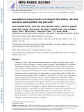 Cover page: Kaempferol increases levels of coenzyme Q in kidney cells and serves as a biosynthetic ring precursor.