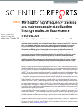 Cover page: Method for high frequency tracking and sub-nm sample stabilization in single molecule fluorescence microscopy