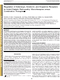 Cover page: Regulation of adrenergic, serotonin and dopamine receptors to inhibit diabetic retinopathy: monotherapies versus combination therapies