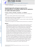 Cover page: Impaired Hypercarbic and Hypoxic Responses from Developmental Loss of Cerebellar Purkinje Neurons: Implications for Sudden Infant Death Syndrome