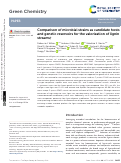 Cover page: Comparison of microbial strains as candidate hosts and genetic reservoirs for the valorization of lignin streams