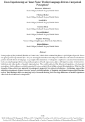 Cover page: Does Experiencing an “Inner Voice” Predict Language-Driven Categorical Perception?