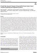 Cover page: A Fresh Take: Seasonal Changes in Terrestrial Freshwater Inputs Impact Salt Marsh Hydrology and Vegetation Dynamics