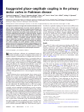 Cover page: Exaggerated phase–amplitude coupling in the primary motor cortex in Parkinson disease