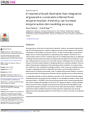 Cover page: A new benchmark illustrates that integration of geometric constraints inferred from enzyme reaction chemistry can increase enzyme active site modeling accuracy