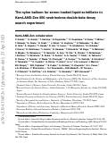 Cover page: The nylon balloon for xenon loaded liquid scintillator in KamLAND-Zen 800 neutrinoless double-beta decay search experiment