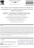 Cover page: Wet and dry season ecosystem level fluxes of isoprene and monoterpenes from a southeast Asian secondary forest and rubber tree plantation