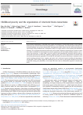 Cover page: Childhood poverty and the organization of structural brain connectome