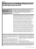Cover page: Glioblastoma remodelling of human neural circuits decreases survival