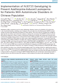 Cover page: Implementation of NUDT15 Genotyping to Prevent Azathioprine‐Induced Leukopenia for Patients With Autoimmune Disorders in Chinese Population