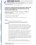 Cover page: Comparison of Voiding Dysfunction Phenotypes in Women with Interstitial Cystitis/Bladder Pain and Myofascial Pelvic Pain: Results from the ICEPAC Trial.