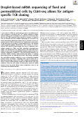 Cover page: Droplet-based mRNA sequencing of fixed and permeabilized cells by CLInt-seq allows for antigen-specific TCR cloning