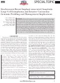 Cover page: Synchronous Breast Implant-associated Anaplastic Large Cell Lymphoma and Invasive Carcinoma: Genomic Profiling and Management Implications.