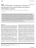 Cover page: Safety and tolerability of lenalidomide maintenance in post-transplant acute myeloid leukemia and high-risk myelodysplastic syndrome