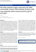 Cover page: Virus-like particles highly expressing DC-SIGN concentrate trimeric HIV-envelope proteins with noncovalently linked immunoreactive gp120 and gp41