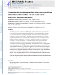 Cover page: Comparative functional analysis of the urinary tract microbiome for individuals with or without calcium oxalate calculi.