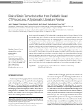 Cover page: Risk of Brain Tumor Induction from Pediatric Head CT Procedures: A Systematic Literature Review