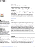 Cover page: Notch activation is required for downregulation of HoxA3-dependent endothelial cell phenotype during blood formation.