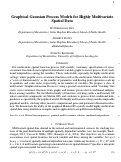 Cover page: Graphical Gaussian Process Models for Highly Multivariate Spatial Data.