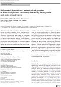 Cover page: Differential deposition of antimicrobial proteins in blue tit (Cyanistes caeruleus) clutches by laying order and male attractiveness