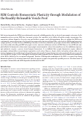 Cover page: RIM Controls Homeostatic Plasticity through Modulation of the Readily-Releasable Vesicle Pool