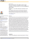 Cover page: Role of freshwater floodplain-tidal slough complex in the persistence of the endangered delta smelt.