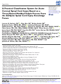 Cover page: A Practical Classification System for Acute Cervical Spinal Cord Injury Based on a Three-Phased Modified Delphi Process From the AOSpine Spinal Cord Injury Knowledge Forum.