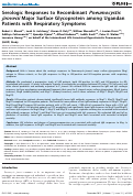 Cover page: Serologic Responses to Recombinant Pneumocystis jirovecii Major Surface Glycoprotein among Ugandan Patients with Respiratory Symptoms