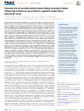 Cover page: Prevention of antimicrobial prescribing among infants following maternal vaccination against respiratory syncytial virus